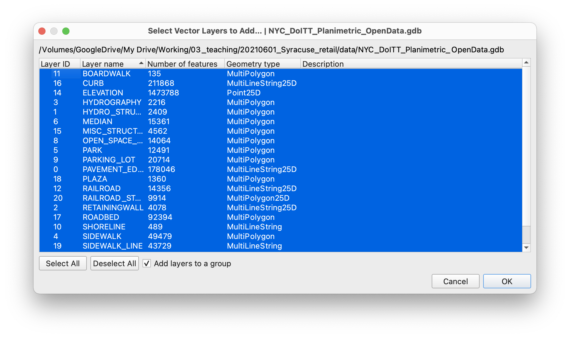 geodatabase